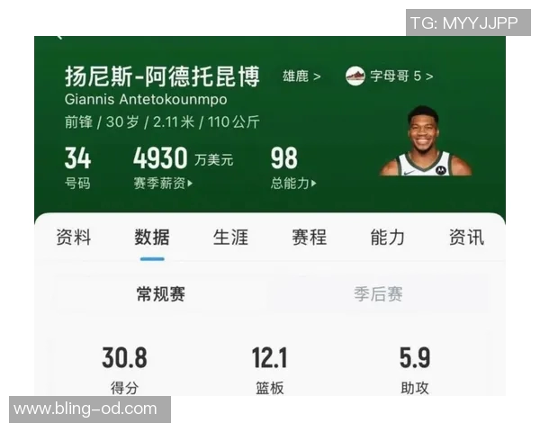 字母哥回应交易传闻专注球队连胜目标不受干扰