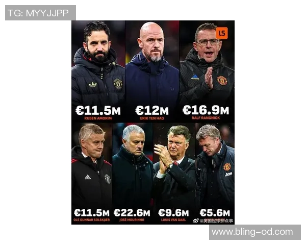 曼联一年前关注埃德森现转会费降至三千万至四千万欧元